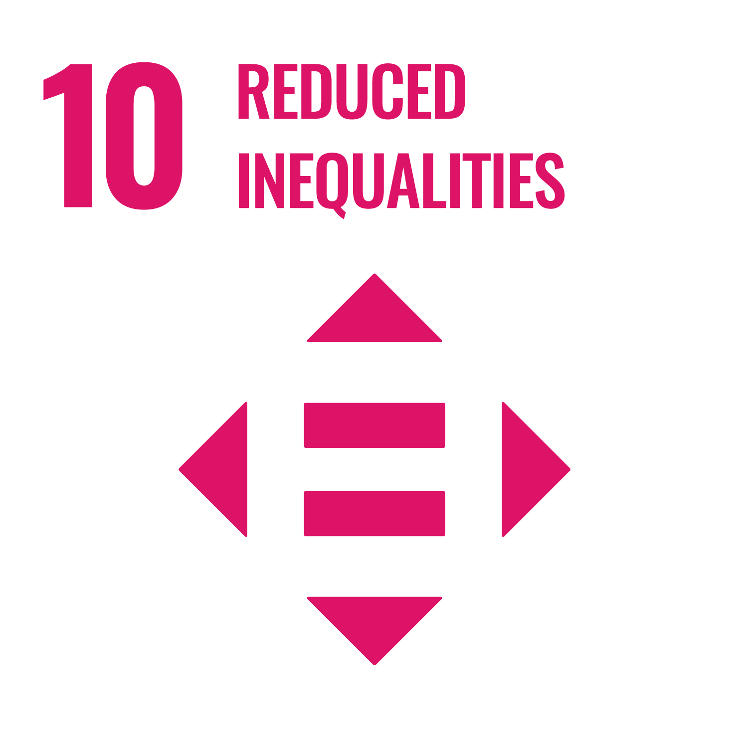 SDG10 Reduced Inequalities