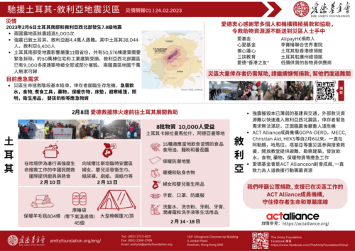 one pager 中文